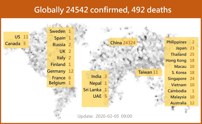 Tình hình dịch bệnh Corona (武漢肺炎) tại Đài Loan ngày 5/2/2020